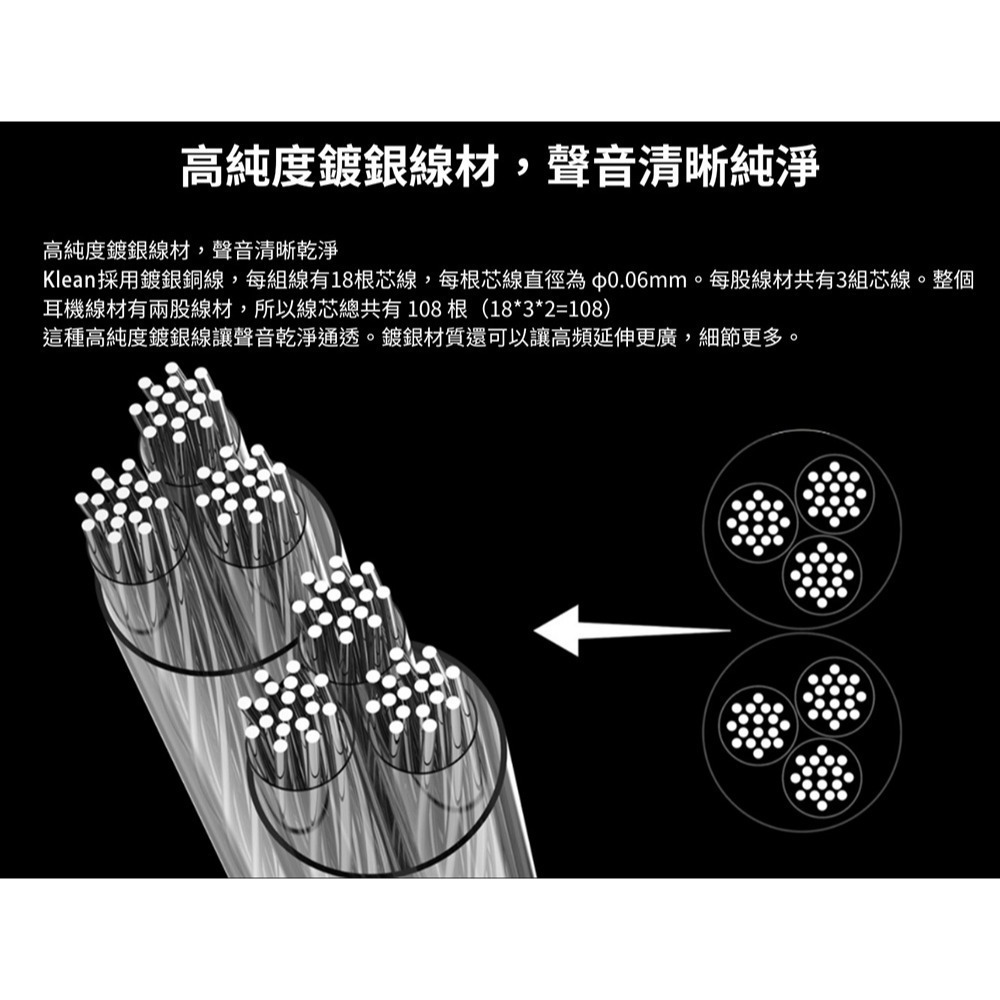 【台灣公司貨一年保固】KEFINE 柯凡 Klean 10mm DLC 動圈振膜 雙腔驅動 入耳式耳機-細節圖8