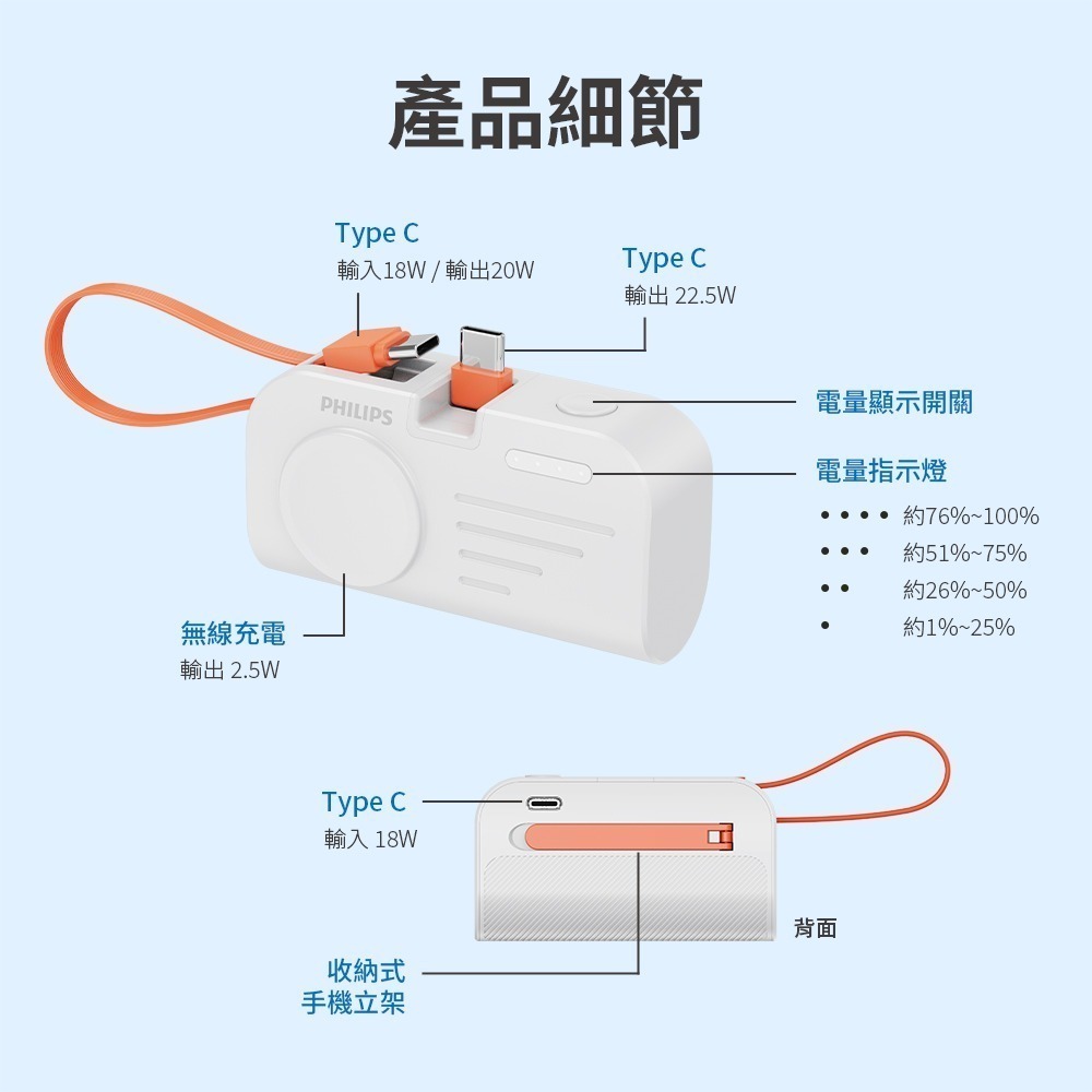 【可上機含發票】PHILIPS飛利浦 4900mAh MINI 2手錶磁吸多合一行動電源 TypeC DLP2552-細節圖11