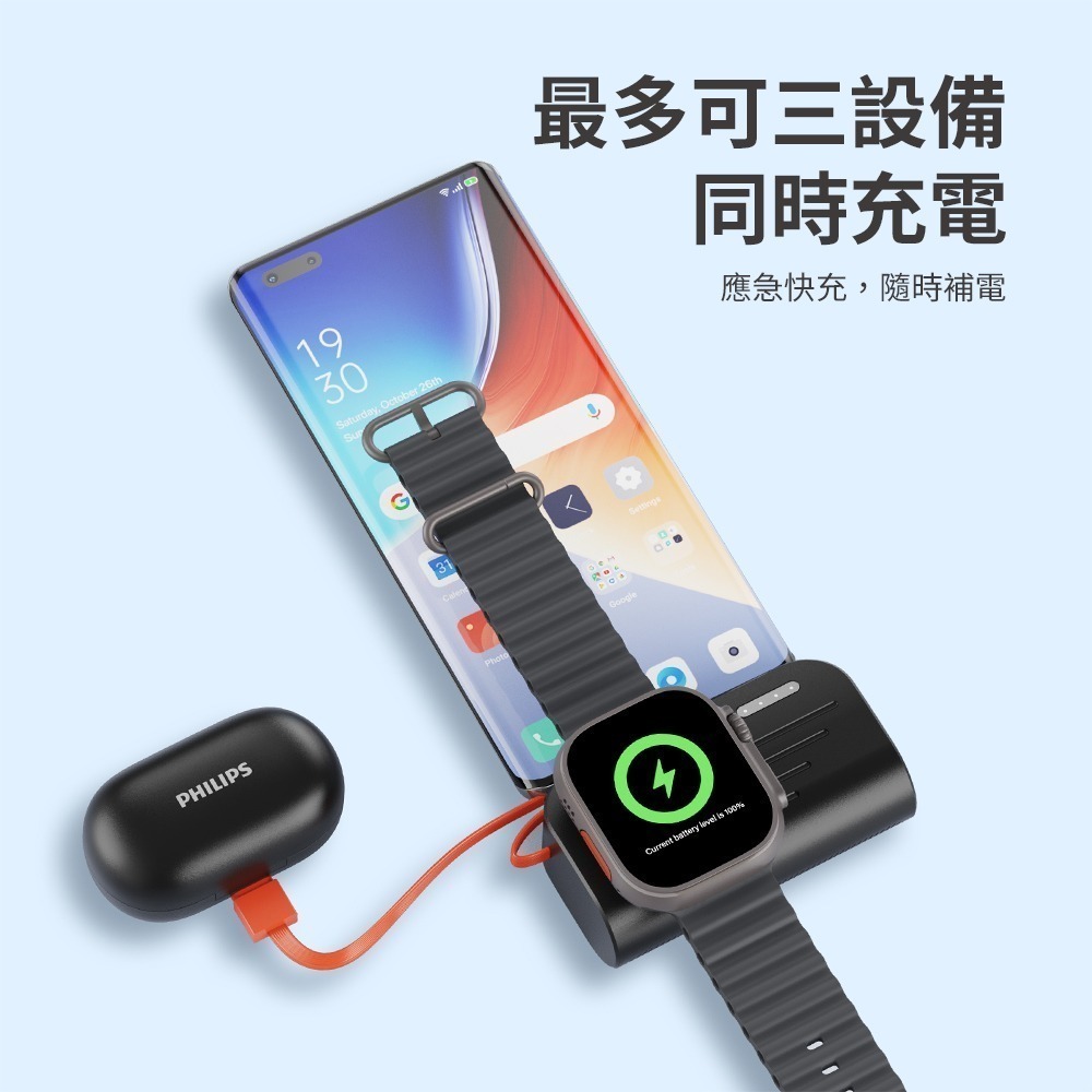 【可上機含發票】PHILIPS飛利浦 4900mAh MINI 2手錶磁吸多合一行動電源 TypeC DLP2552-細節圖4