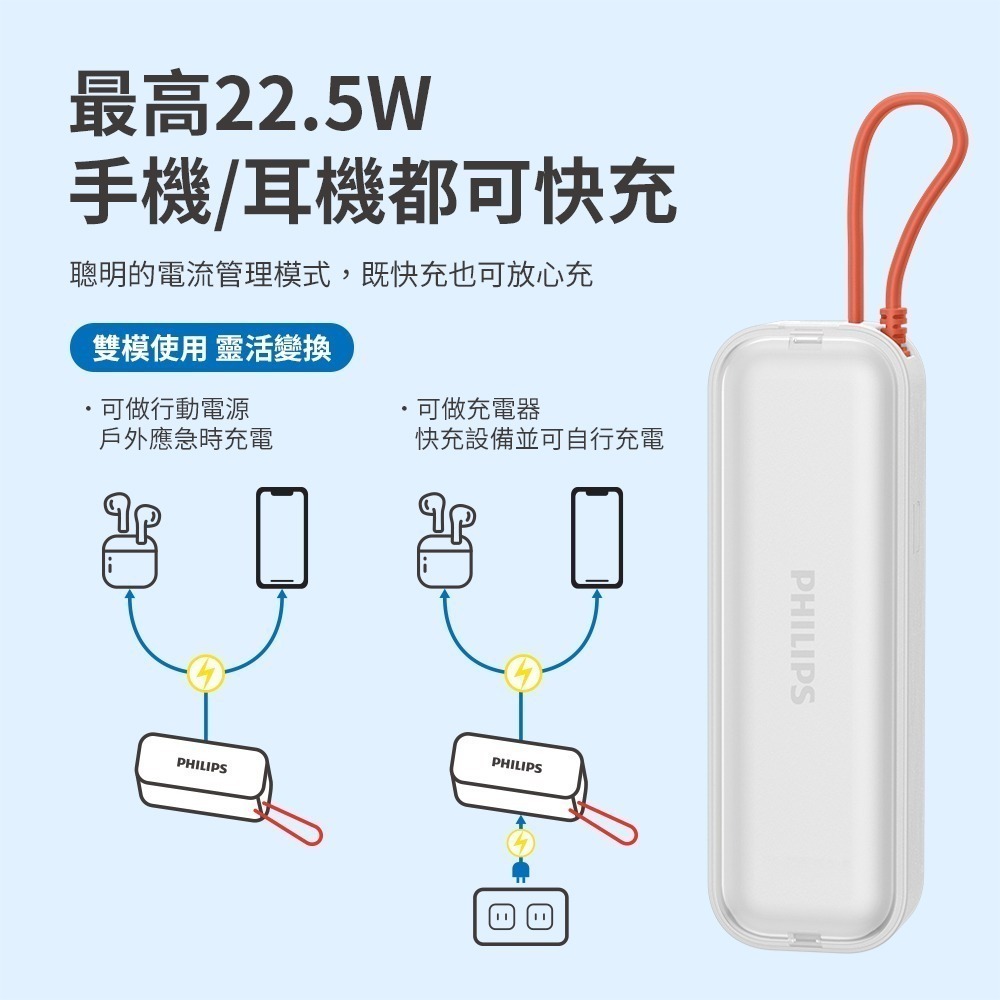 【可上機含發票】PHILIPS飛利浦 4900mAh 22.5W 快充 AC自帶線 行動電源 DLP5201C-細節圖4