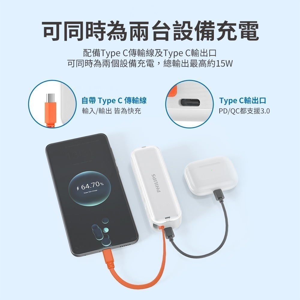 【可上機含發票】PHILIPS飛利浦 4900mAh 22.5W 快充 AC自帶線 行動電源 DLP5201C-細節圖5