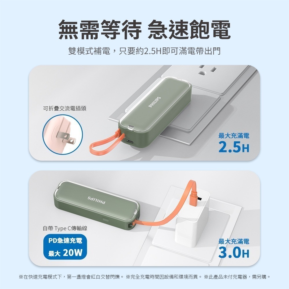 【可上機含發票】PHILIPS飛利浦 4900mAh 22.5W 快充 AC自帶線 行動電源 DLP5201C-細節圖6
