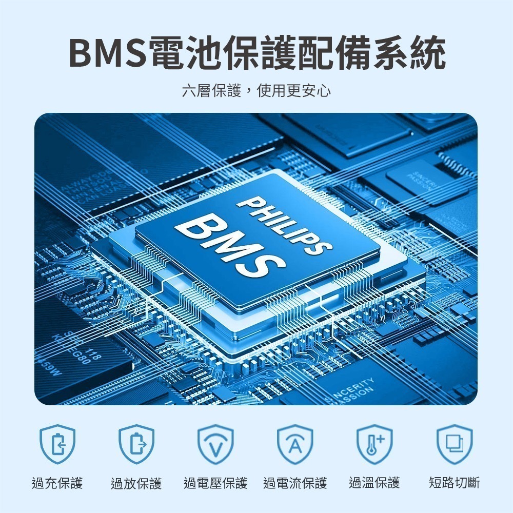 【可上機含發票】PHILIPS飛利浦 4900mAh 22.5W 快充 AC自帶線 行動電源 DLP5201C-細節圖10