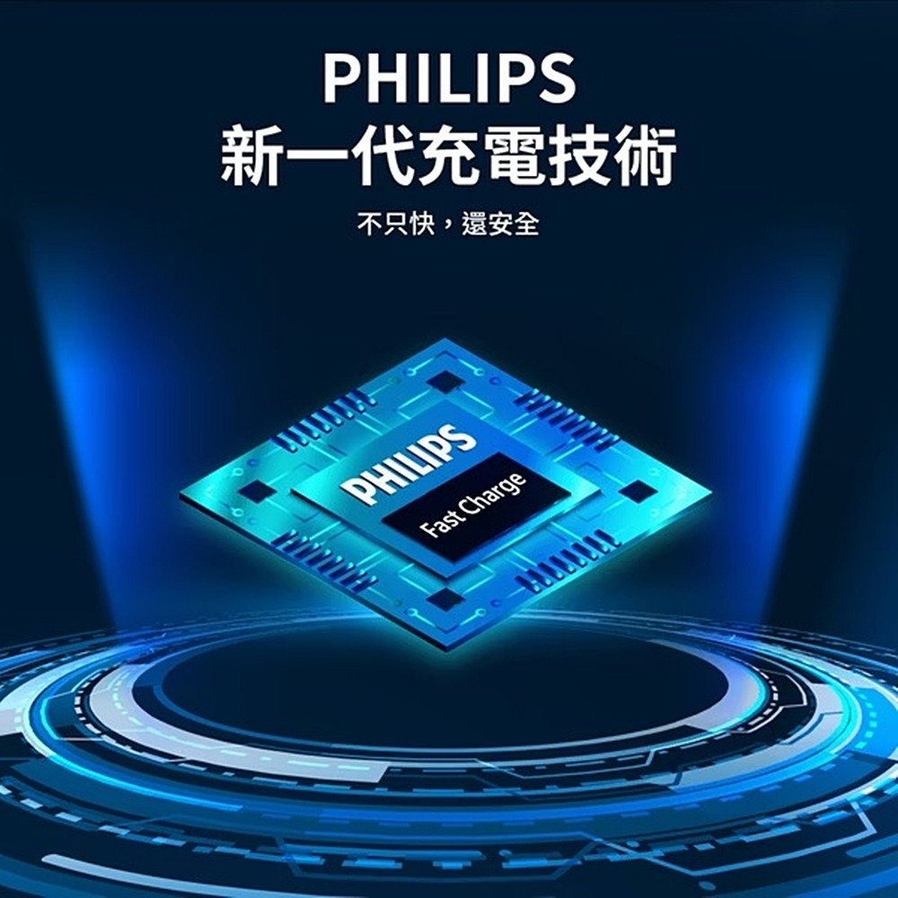 【全新現貨附發票】Philips 飛利浦 GaN氮化鎵 65W PD 3孔快充充電器 DLP6341C Type-C-細節圖3