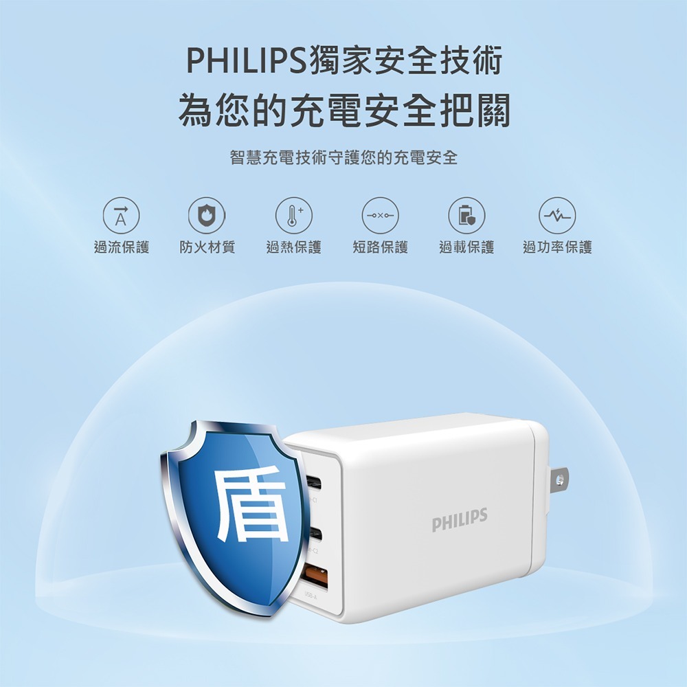 【全新現貨附發票】Philips 飛利浦 GaN氮化鎵 65W PD 3孔快充充電器 DLP6341C Type-C-細節圖5