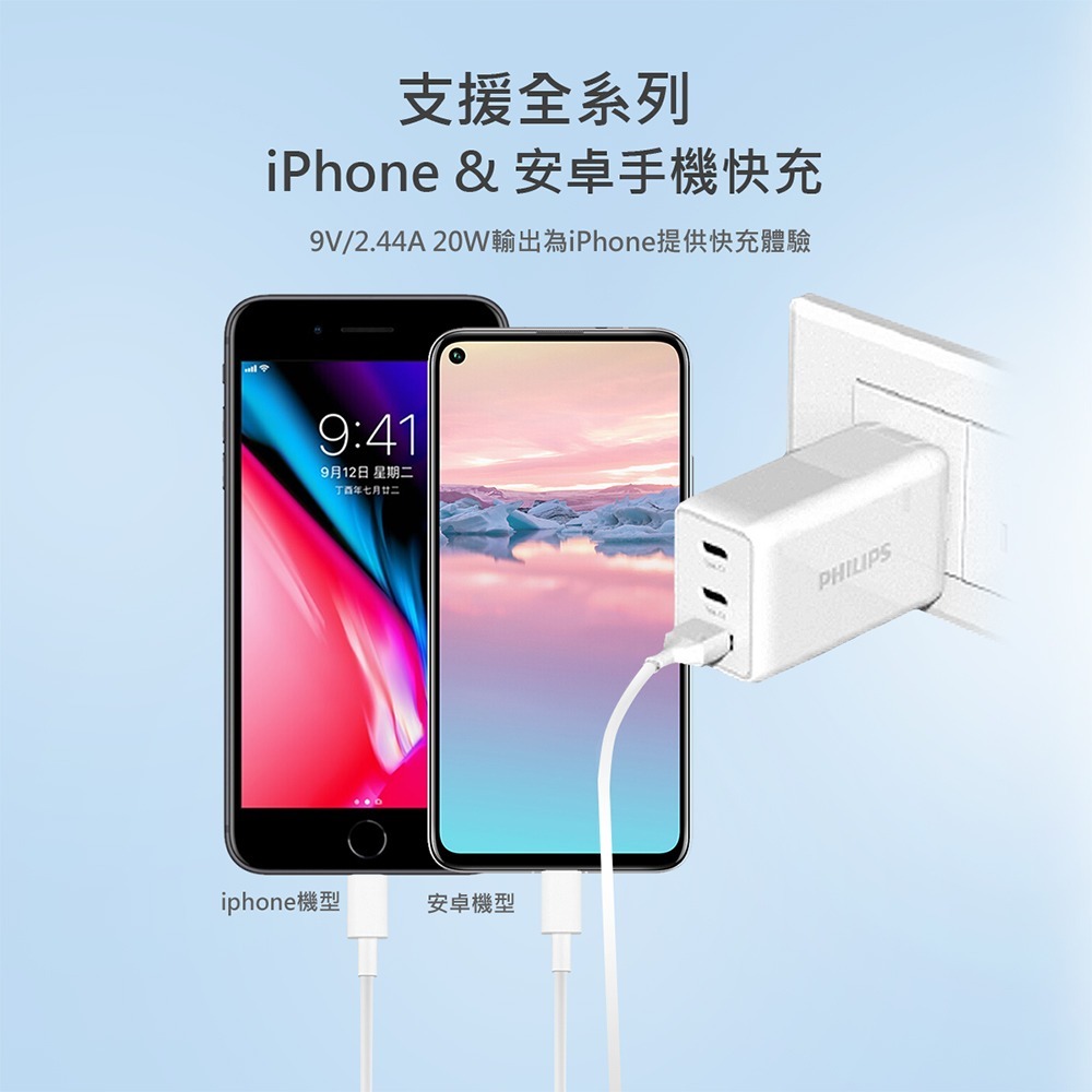 【全新現貨附發票】Philips 飛利浦 GaN氮化鎵 65W PD 3孔快充充電器 DLP6341C Type-C-細節圖9