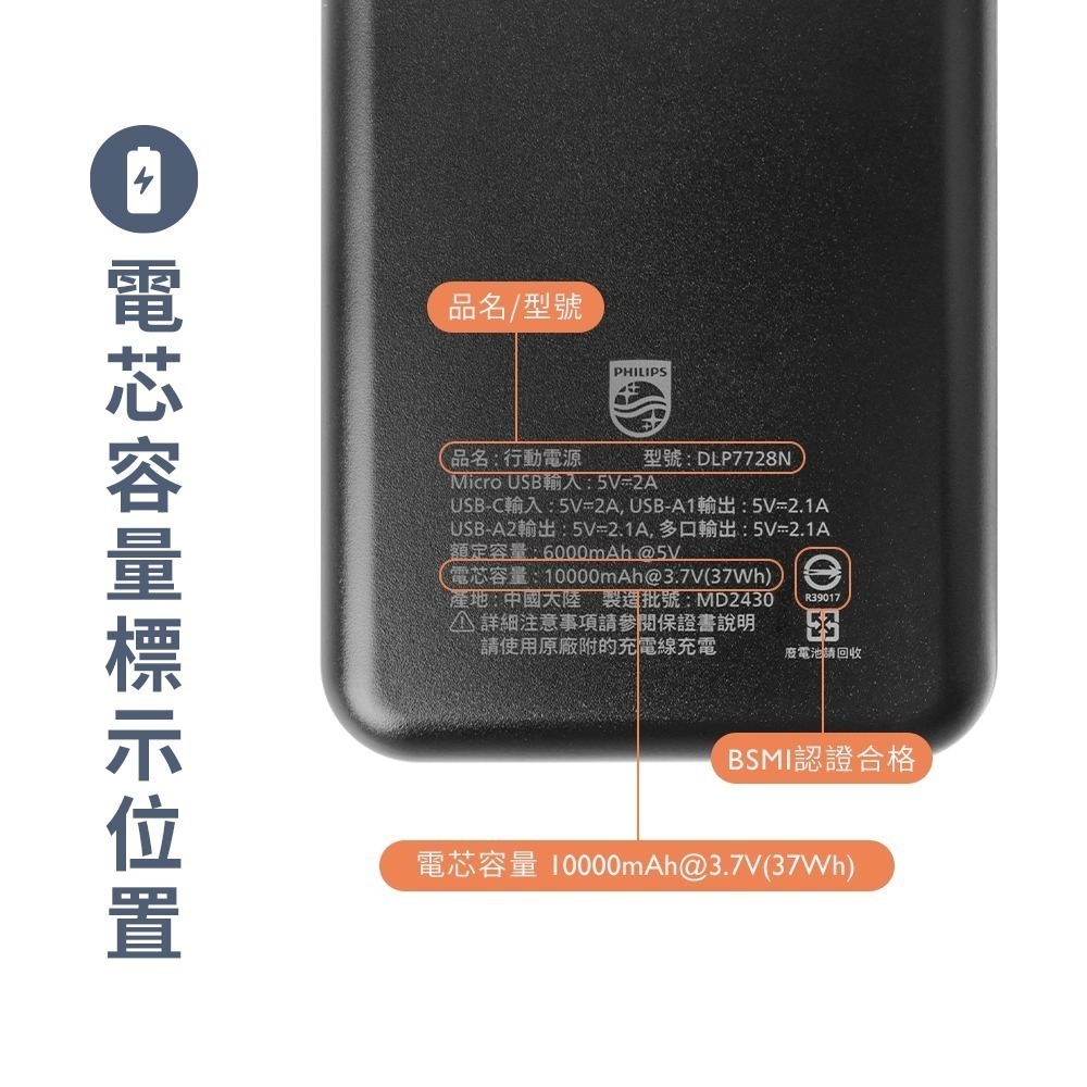 【可上機附發票】PHILIPS 飛利浦 10000mAh雙孔 太陽能 行動電源 DLP7728N 多孔輸入 37Wh-細節圖2