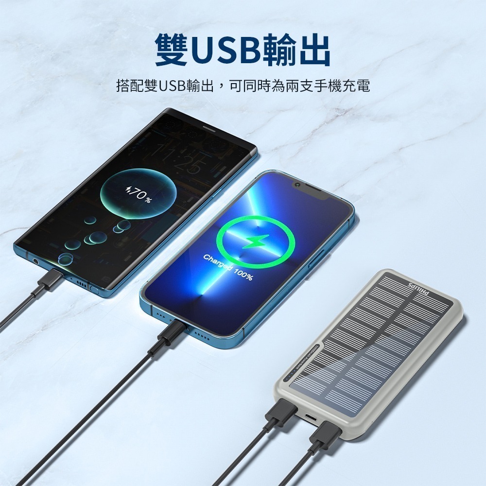 【可上機附發票】PHILIPS 飛利浦 10000mAh雙孔 太陽能 行動電源 DLP7728N 多孔輸入 37Wh-細節圖5