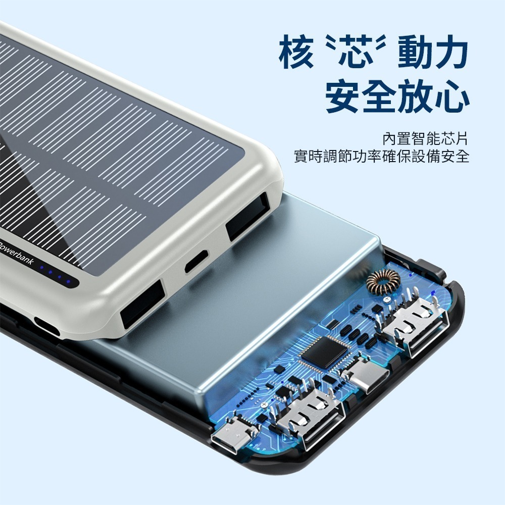 【可上機附發票】PHILIPS 飛利浦 10000mAh雙孔 太陽能 行動電源 DLP7728N 多孔輸入 37Wh-細節圖8