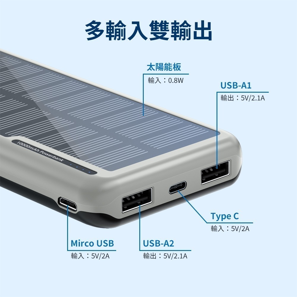 【可上機附發票】PHILIPS 飛利浦 10000mAh雙孔 太陽能 行動電源 DLP7728N 多孔輸入 37Wh-細節圖6