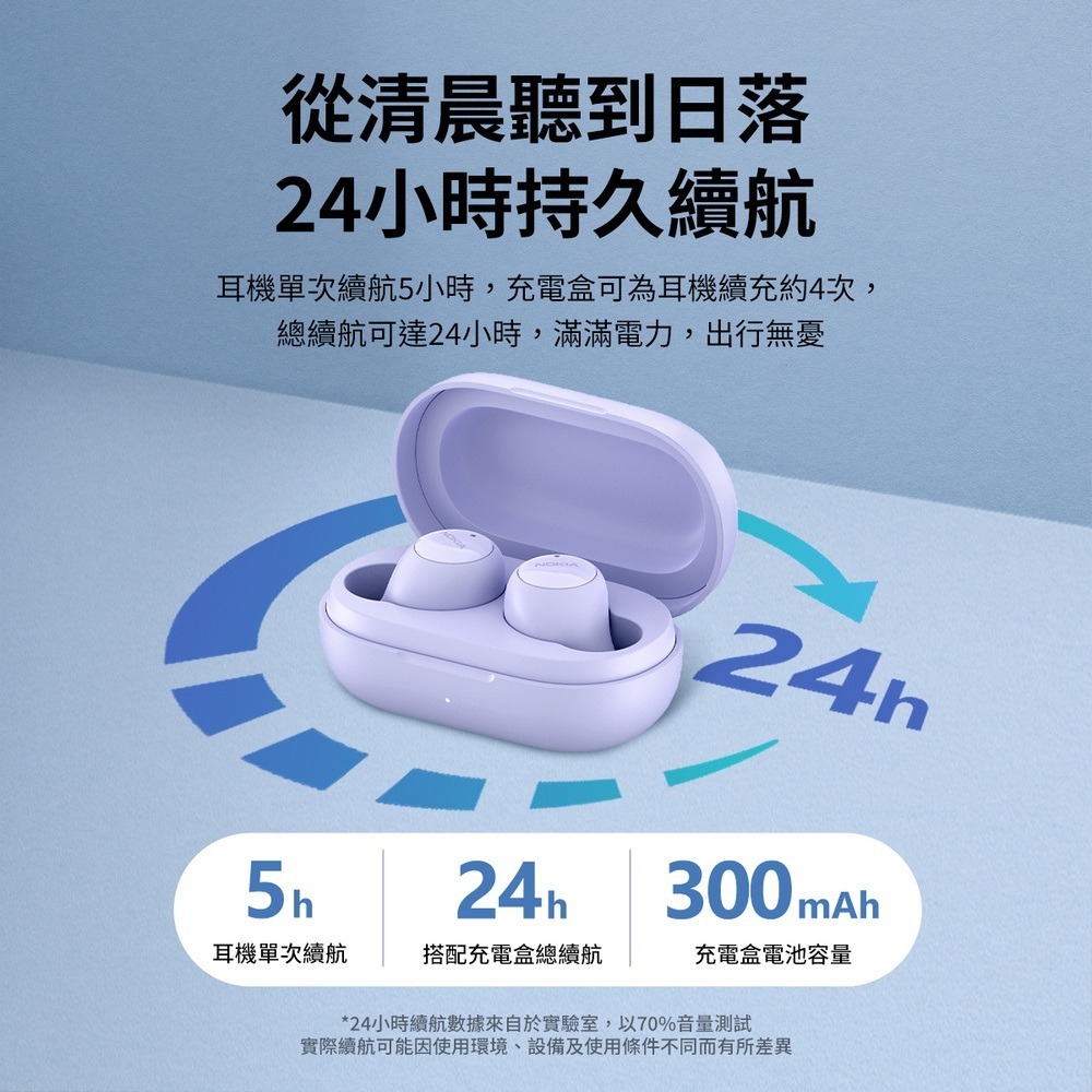 【全新公司現貨】NOKIA 超輕入耳式 真無線藍牙耳機(藍牙5.2/ENC降噪) E3100 Plus [夢遊館]-細節圖4
