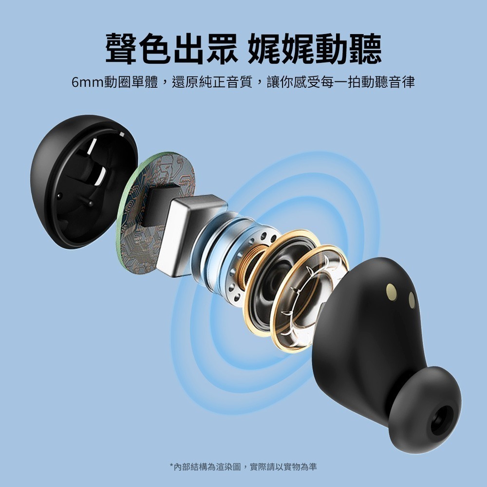 【全新公司現貨】NOKIA 超輕入耳式 真無線藍牙耳機(藍牙5.2/ENC降噪) E3100 Plus [夢遊館]-細節圖8