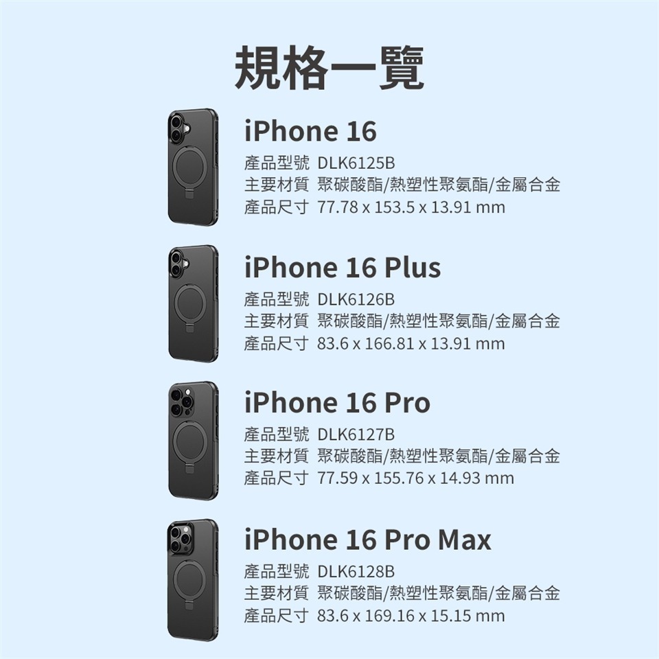 【全新現貨附發票】Philips 飛利浦 iPhone 16系列 軍規雙層磁吸支架防摔保護殼 DLK6127B-細節圖9