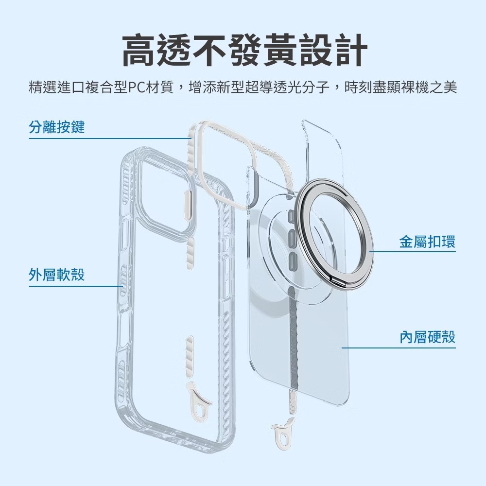 Philips 飛利浦 Apple iPhone 16 系列 高透磁吸旋轉支架防摔保護殼 含掛繩組 支援MagSafe-細節圖9