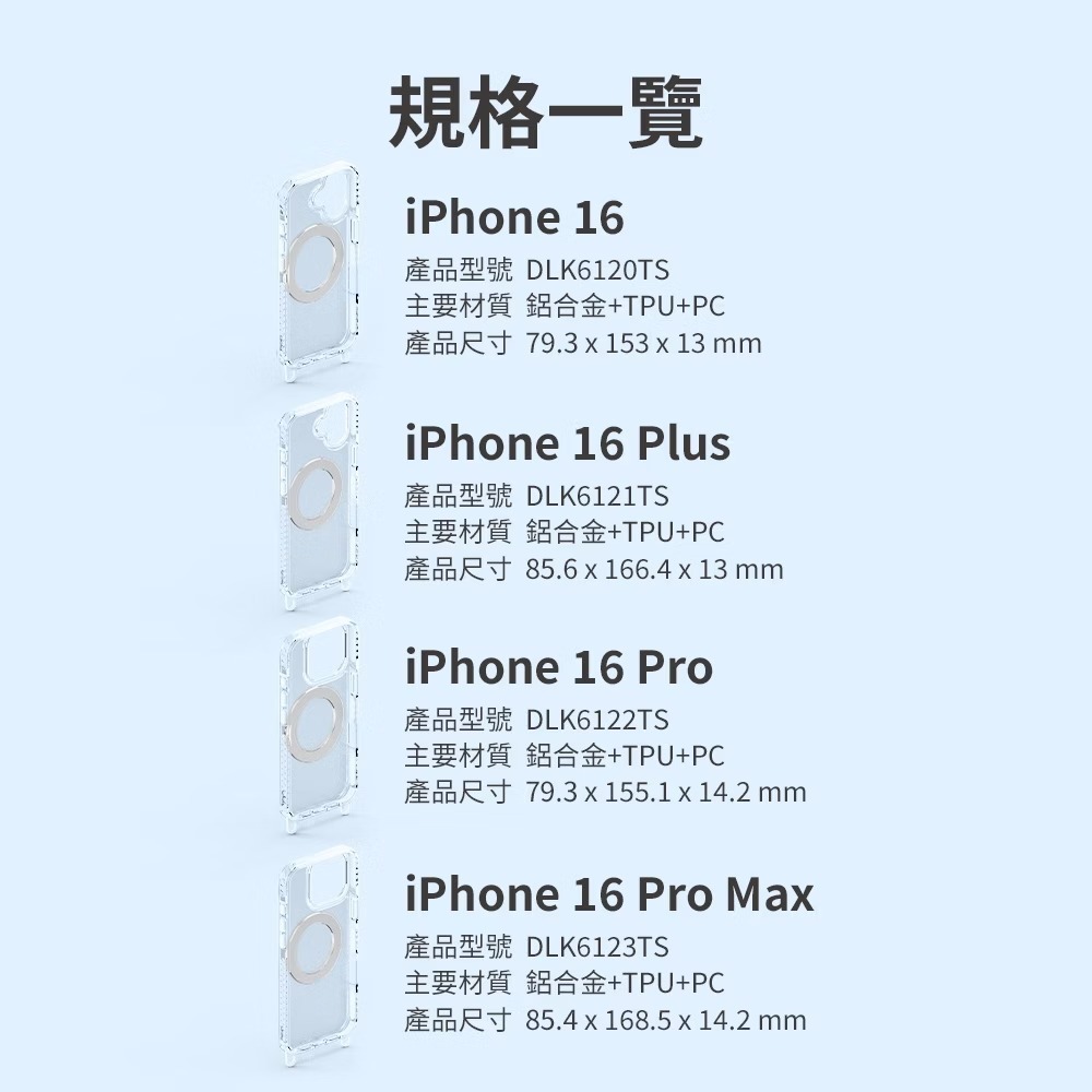 Philips 飛利浦 Apple iPhone 16 系列 高透磁吸旋轉支架防摔保護殼 含掛繩組 支援MagSafe-細節圖10