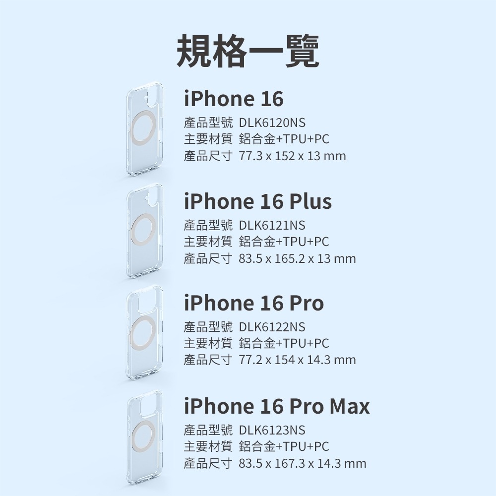 PHILIPS 飛利浦 iPhone 16系列 高透磁吸旋轉支架防摔保護殼 (支援MagSafe) DLK6123NS-細節圖7