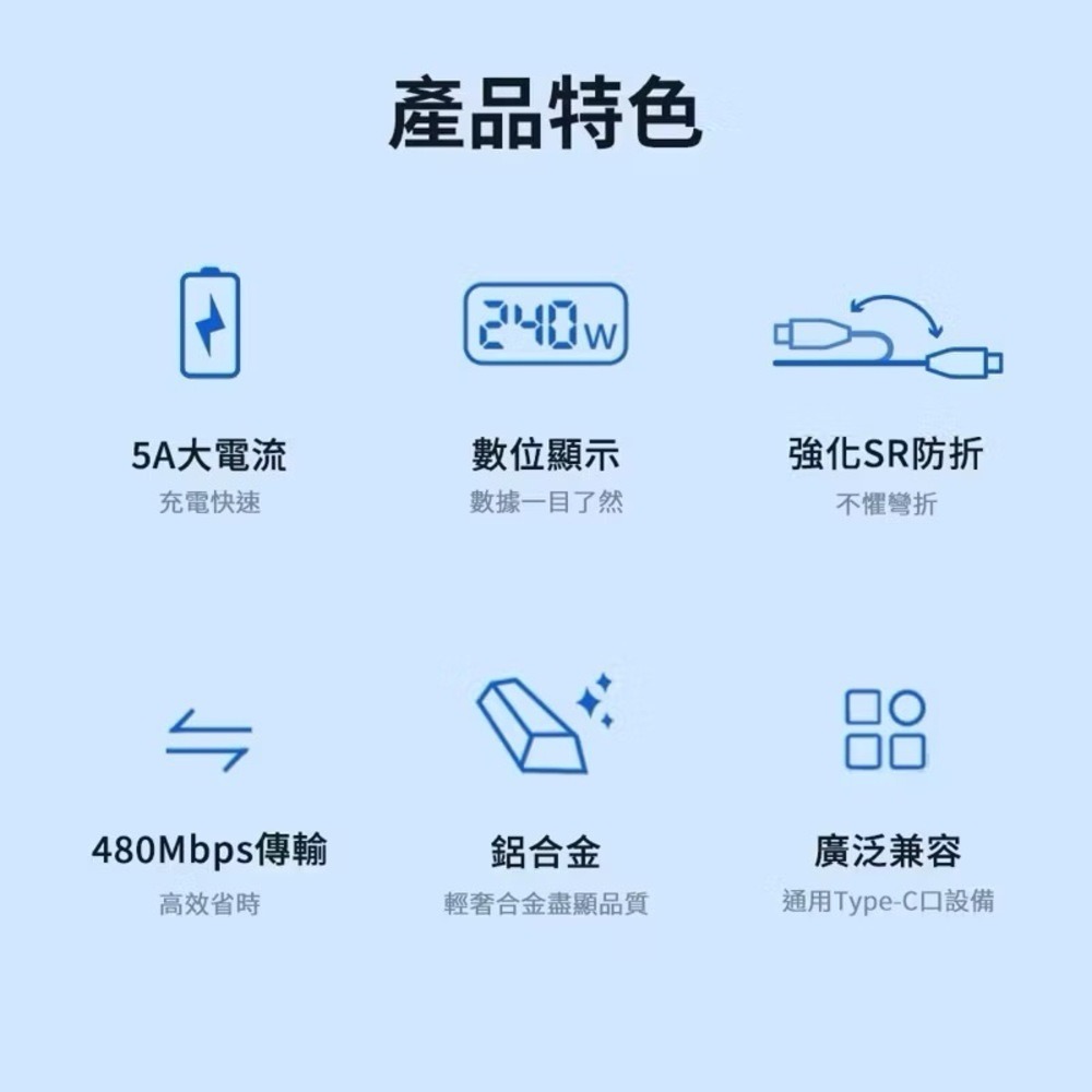 【全新現貨附發票】Philips 飛利浦 C to C 240W 大功率PD 數位顯示編織快充線 2M 125cm-細節圖9
