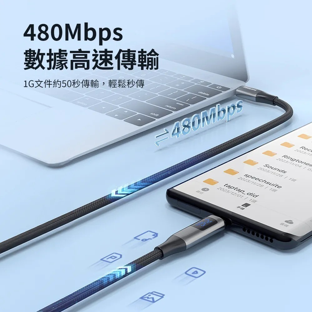 【全新】Philips飛利浦 C to C 240W 大功率PD 數位顯示編織快充線 2M 125cm DLC4583-細節圖4