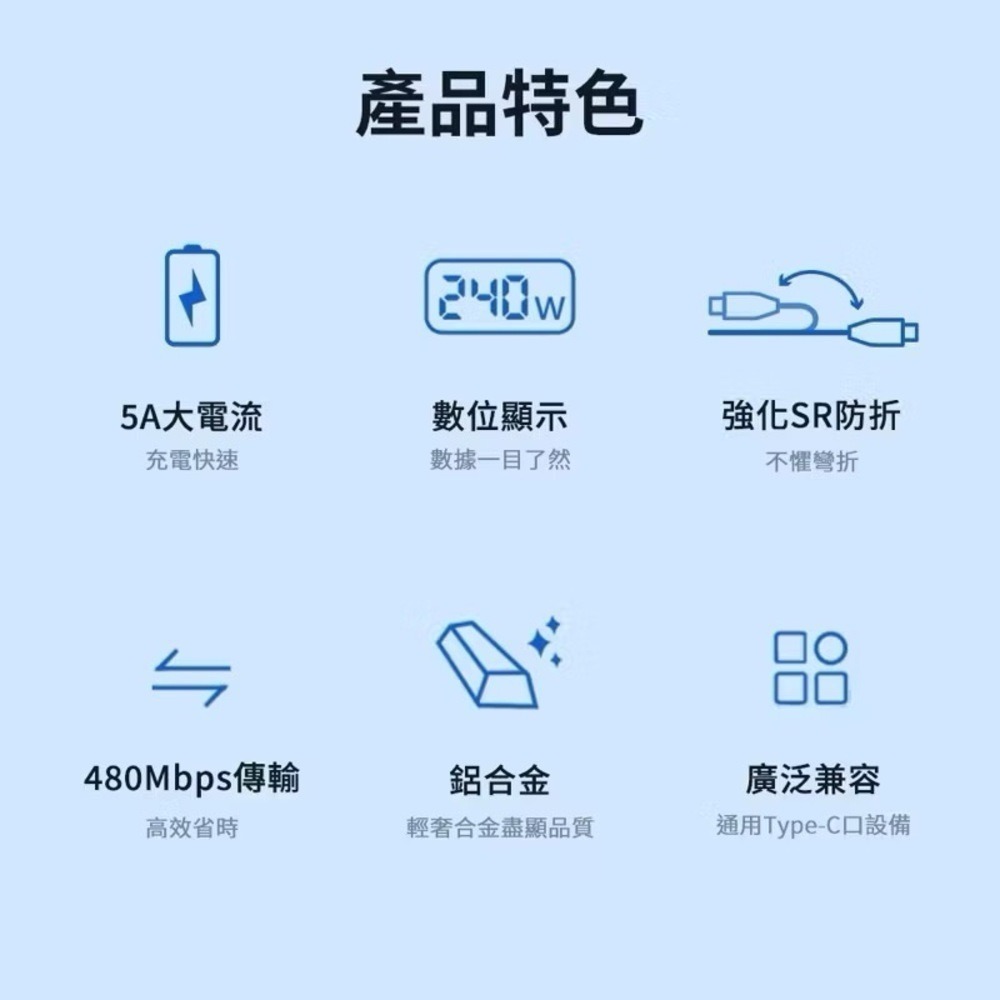 【全新】Philips飛利浦 C to C 240W 大功率PD 數位顯示編織快充線 2M 125cm DLC4583-細節圖9