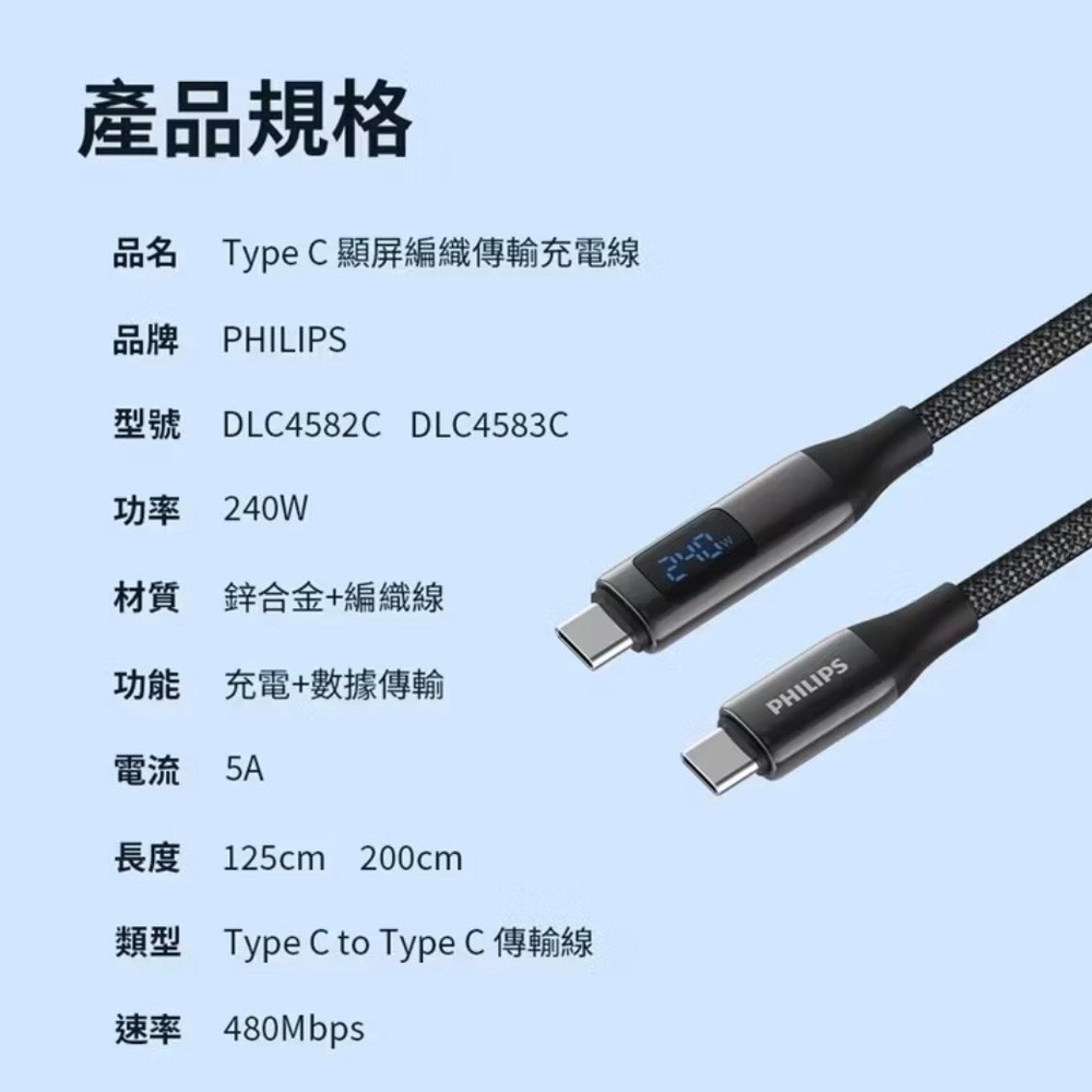 【全新】Philips飛利浦 C to C 240W 大功率PD 數位顯示編織快充線 2M 125cm DLC4583-細節圖10