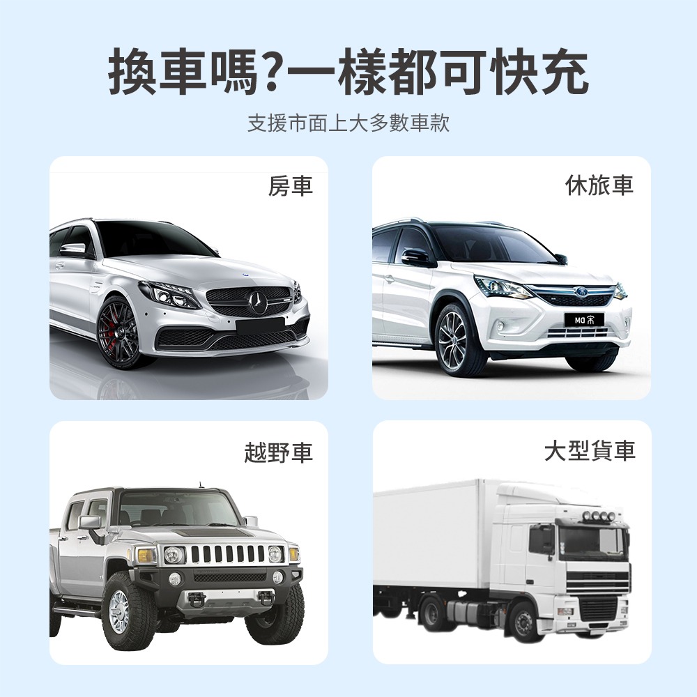 【全新現貨】PHILIPS飛利浦 黑金剛 PD 165W 快充 Type-C+USB 3孔車用充電器 DLP3539C-細節圖6