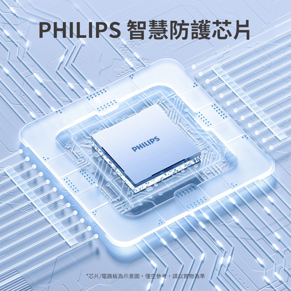 【全新現貨】PHILIPS飛利浦 黑金剛 PD 165W 快充 Type-C+USB 3孔車用充電器 DLP3539C-細節圖8