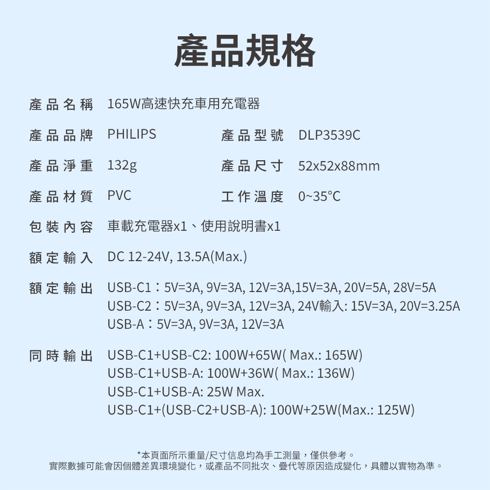 【全新現貨】PHILIPS飛利浦 黑金剛 PD 165W 快充 Type-C+USB 3孔車用充電器 DLP3539C-細節圖11