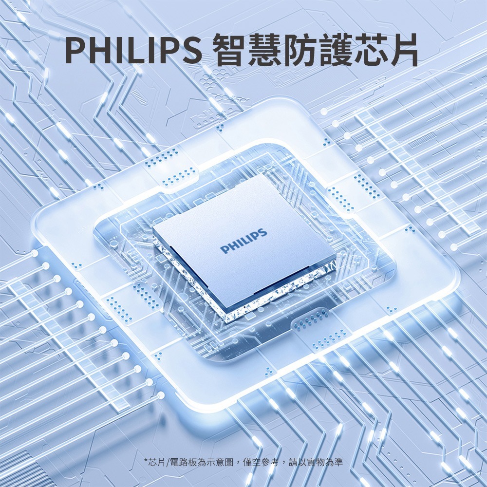 【全新現貨】PHILIPS飛利浦 黑金剛 PD 165W 快充 Type-C+USB 3孔車用充電器 DLP3539C-細節圖8