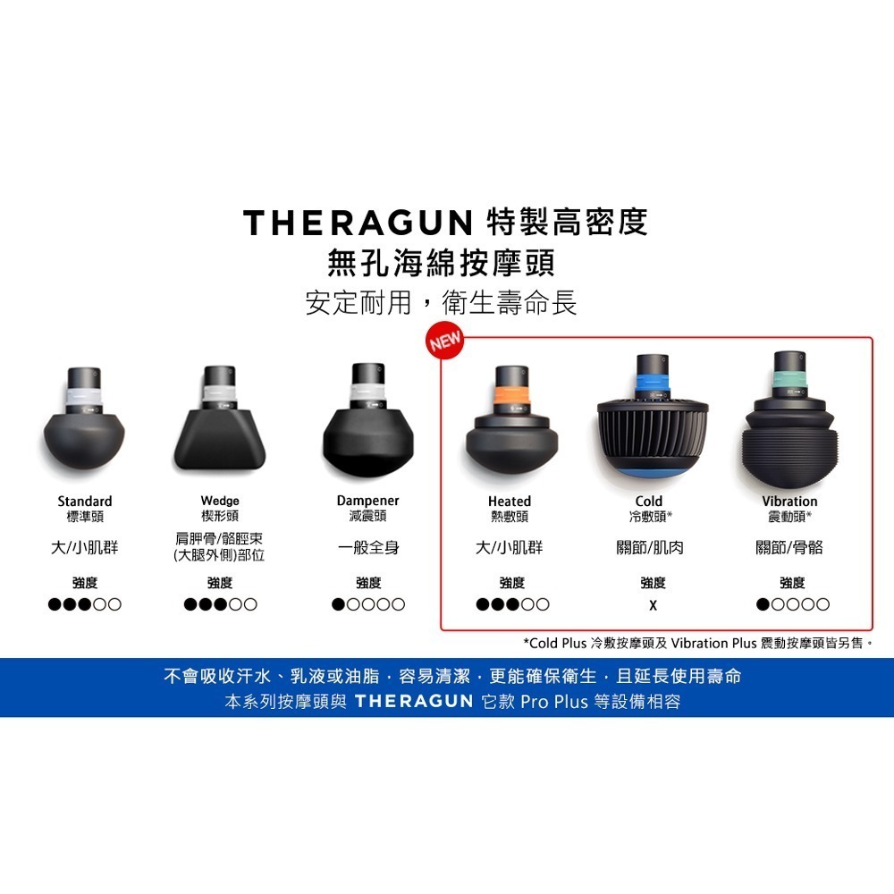 【現貨刷卡發票】THERAGUN Prime Plus專業型智慧熱敷衝擊式筋膜槍 4款按摩頭 16mm振幅 18kg-細節圖9