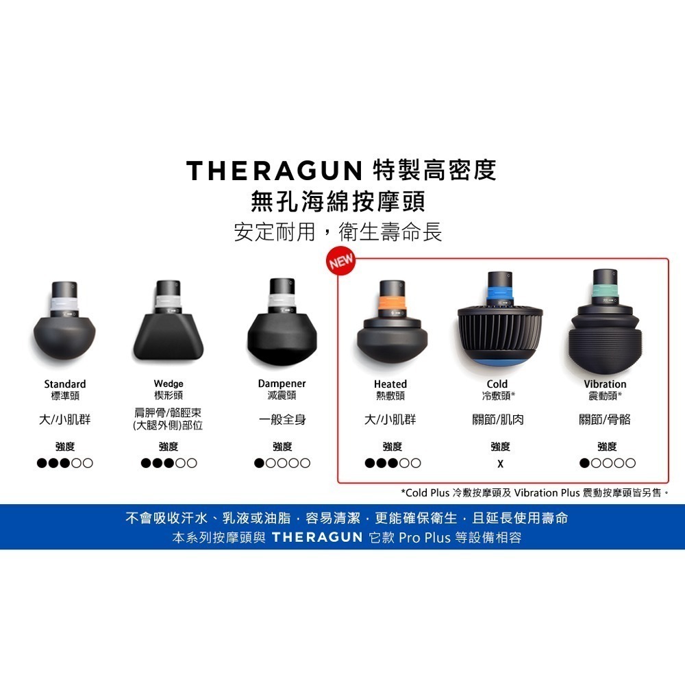 【現貨刷卡發票】THERAGUN Prime Plus專業型智慧熱敷衝擊式筋膜槍 4款按摩頭 16mm振幅 18kg-細節圖9