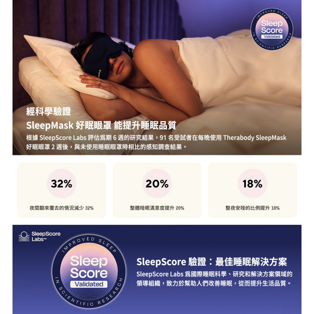 【全新台灣公司現貨】 Therabody SleepMask 舒緩震動好眠眼罩 [夢遊館]-細節圖8