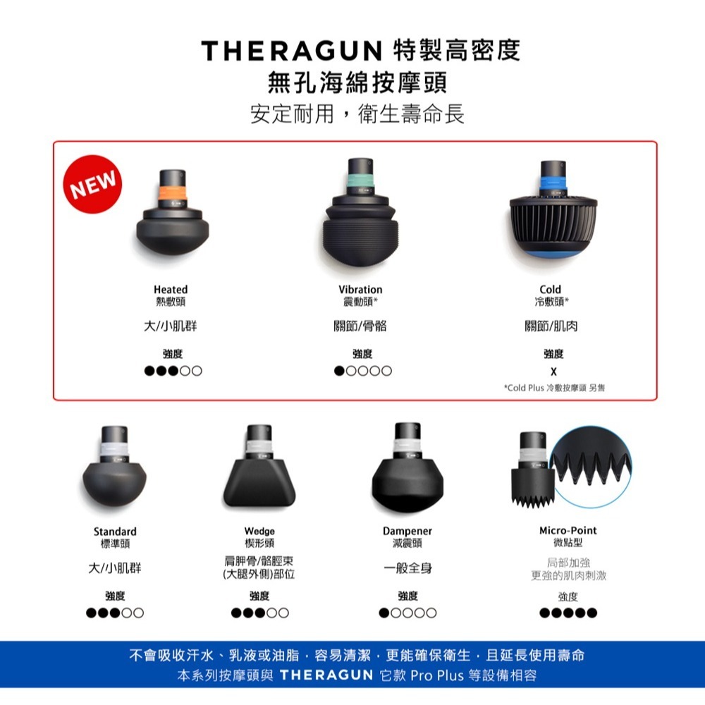 【全新現貨台灣公司貨】THERAGUN  PRO Plus 多功能旗艦型筋膜槍(USB-C充電/7款按摩頭/16mm-細節圖9
