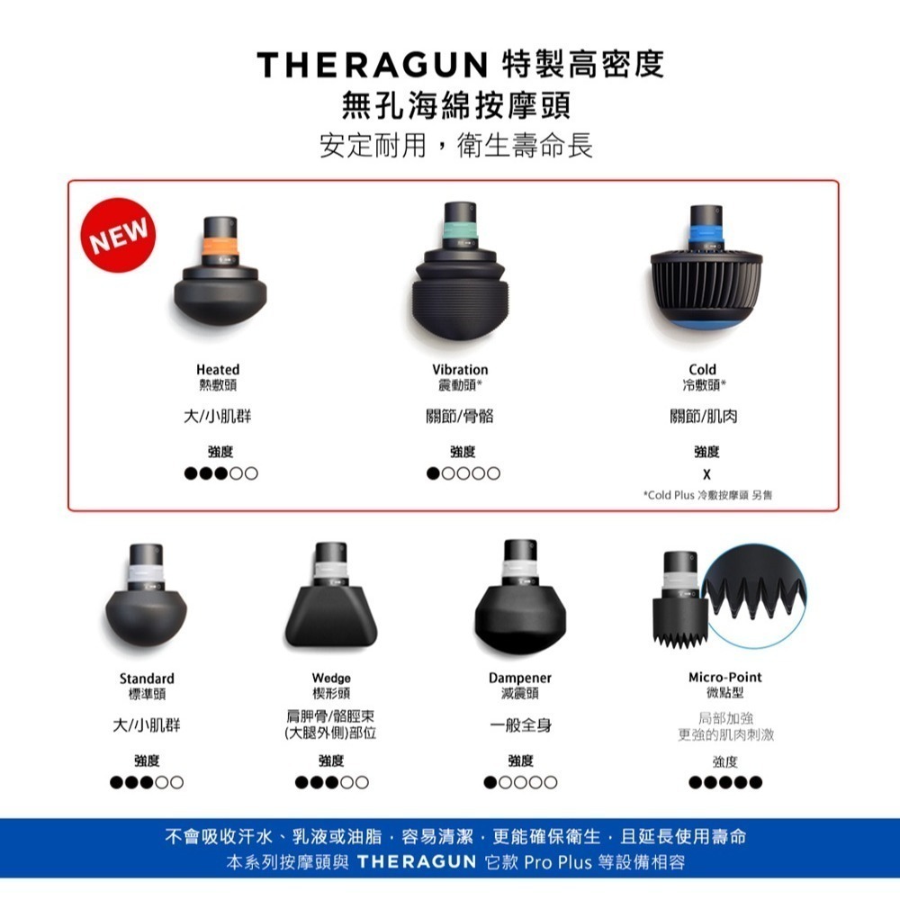 【全新現貨台灣公司貨】THERAGUN  PRO Plus 多功能旗艦型筋膜槍(USB-C充電/7款按摩頭/16mm-細節圖8