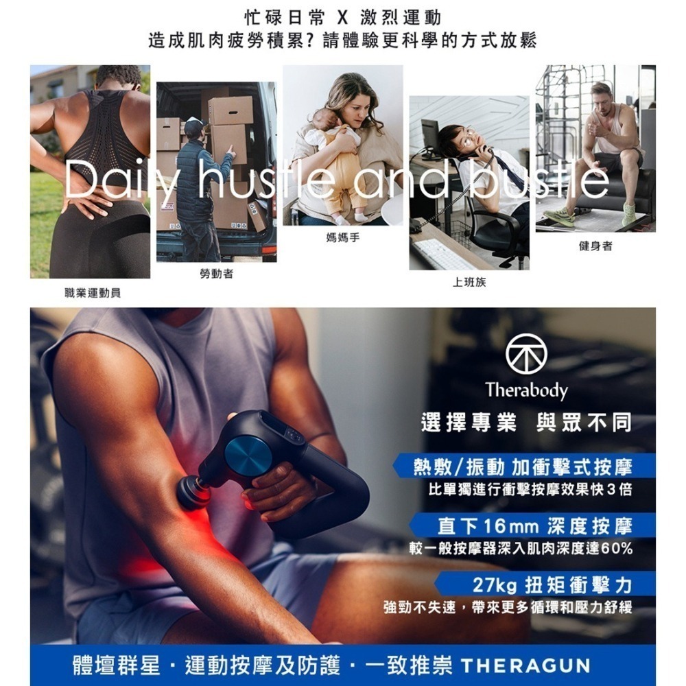 【全新現貨台灣公司貨】THERAGUN  PRO Plus 多功能旗艦型筋膜槍(USB-C充電/7款按摩頭/16mm-細節圖3