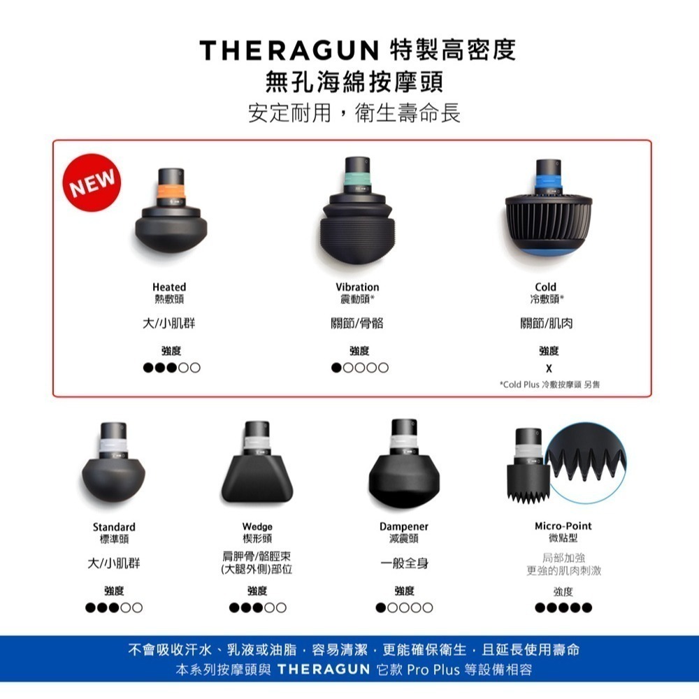 【全新現貨台灣公司貨】THERAGUN  PRO Plus 多功能旗艦型筋膜槍(USB-C充電/7款按摩頭/16mm-細節圖8