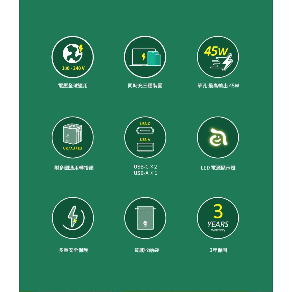 ADAM 亞果元素 T45 45W 旅行電源供應器 二合一 USB-C/USB-A 多功能萬國轉接頭[夢遊館]-細節圖4