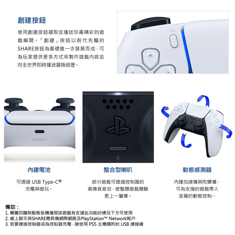 【全新現貨開發票】SONY PS5原廠 魔物獵人 荒野 x DualSense 無線控制器 狩獵冒險組 ●送專屬類比套-細節圖6