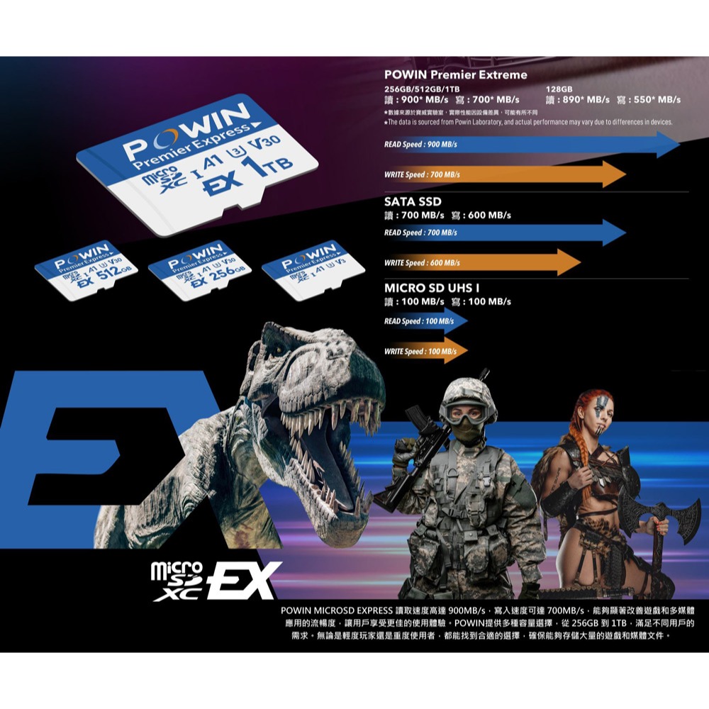 Powin 寶威 microSD EXPRESS記憶卡512GB 台灣製造 NS2專用●贈microSD記憶卡專用收納盒-細節圖8
