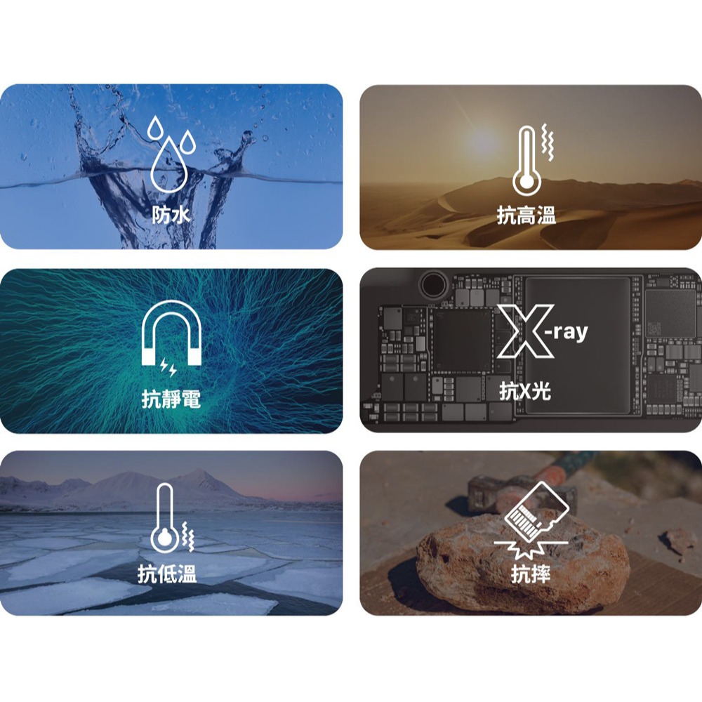 Powin 寶威 microSD EXPRESS記憶卡512GB 台灣製造 NS2專用●贈microSD記憶卡專用收納盒-細節圖10