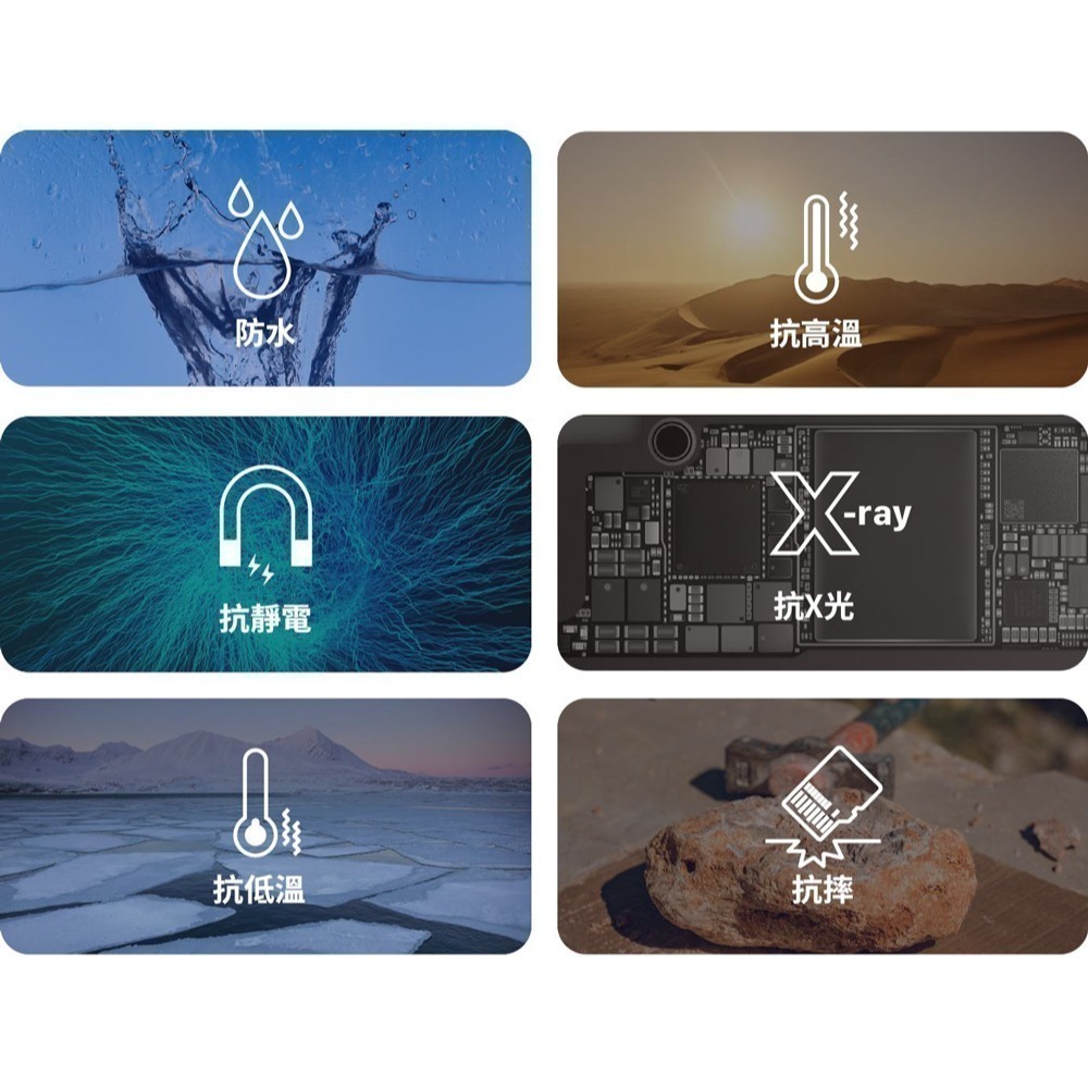 【台灣製造 NS2 switch2專用】Powin 寶威 microSD EXPRESS記憶卡 1TB ●贈收納盒-細節圖10