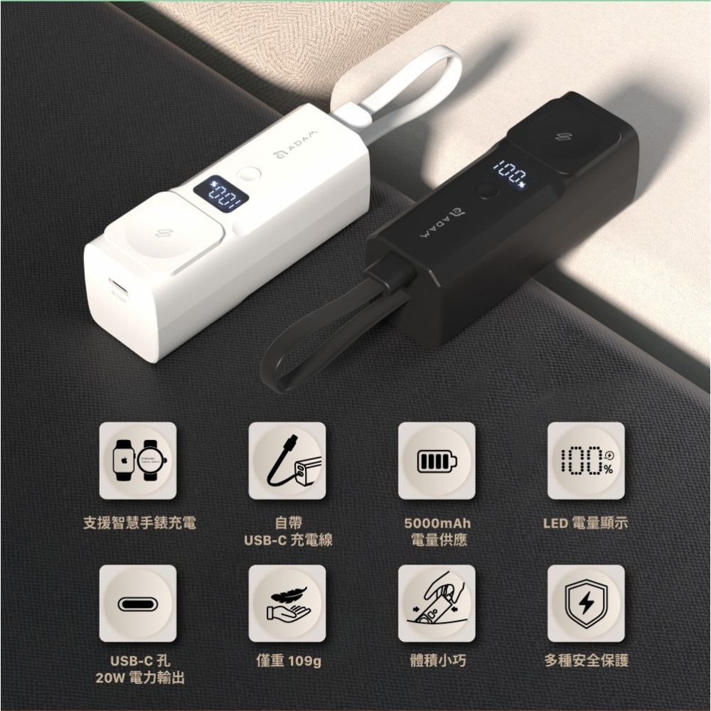 【全新台灣公司現貨】ADAM 亞果元素 VIONTA P5 Pro 五合一口袋型行動電源 藍色 粉色 [夢遊館]-細節圖4