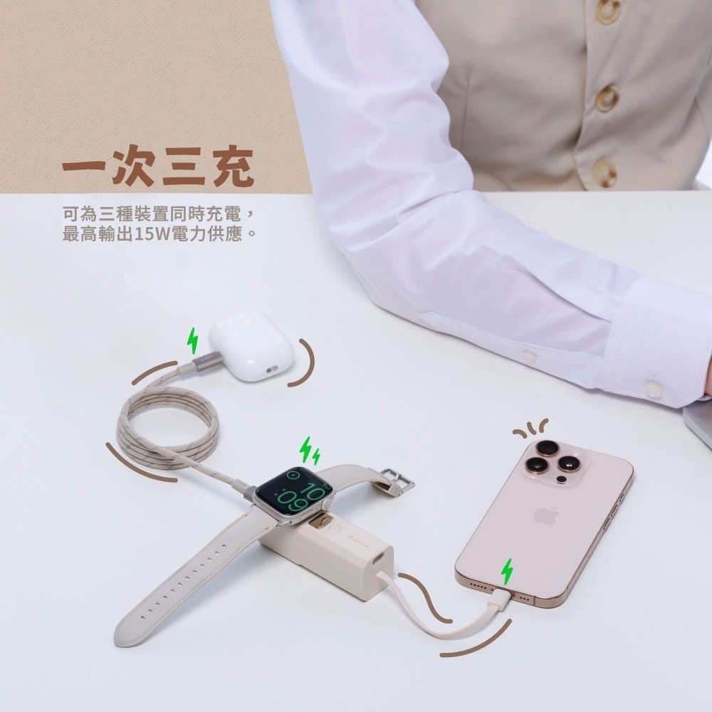 【全新台灣公司現貨】ADAM 亞果元素 VIONTA P5 Pro 五合一口袋型行動電源 藍色 粉色 [夢遊館]-細節圖11