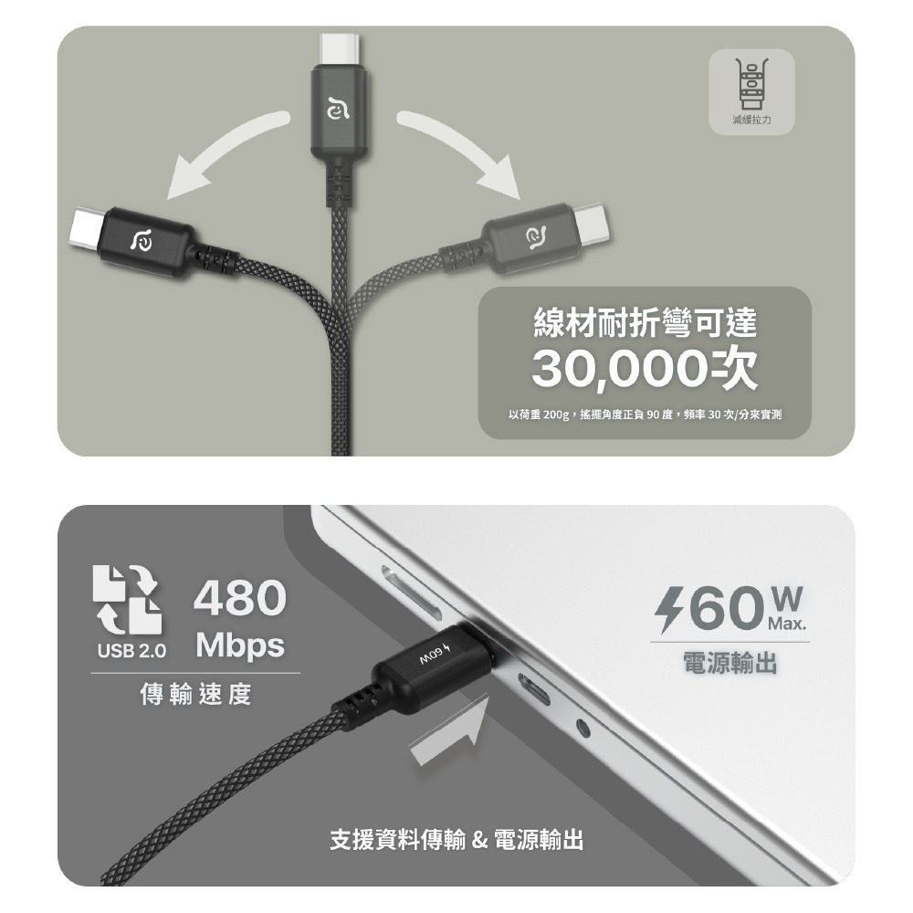 【全新現貨附發票】ADAM 亞果元素 S120／S200 USB-C 對 USB-C 60W 編織充電傳輸線 TypeC-細節圖5