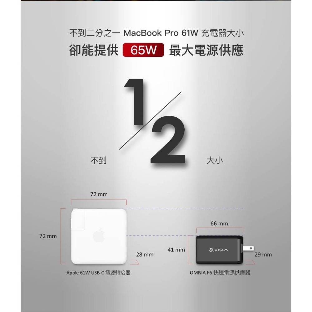ADAM 亞果元素 65W 氮化鎵GaN 三孔 OMNIA F6 快充充電器●贈Type-C充電線+收納袋[夢遊館]-細節圖3