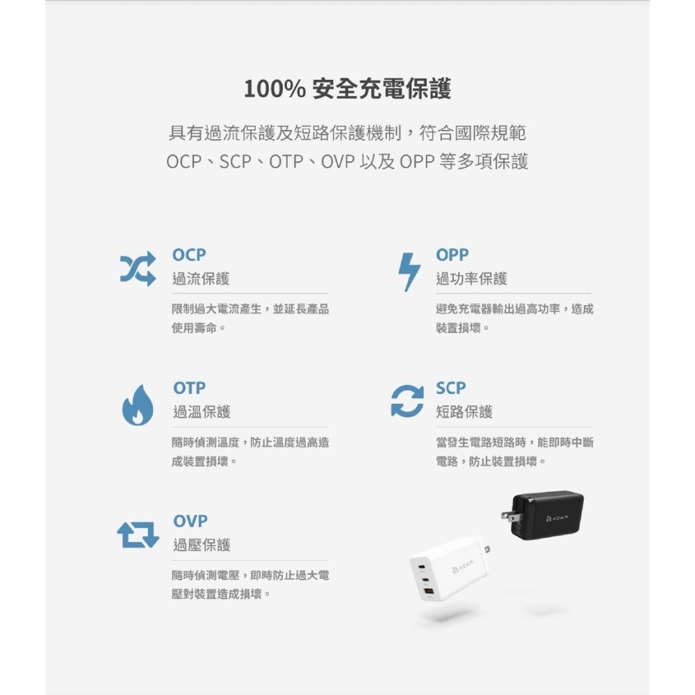 ADAM 亞果元素 65W 氮化鎵GaN 三孔 OMNIA F6 快充充電器●贈Type-C充電線+收納袋[夢遊館]-細節圖8