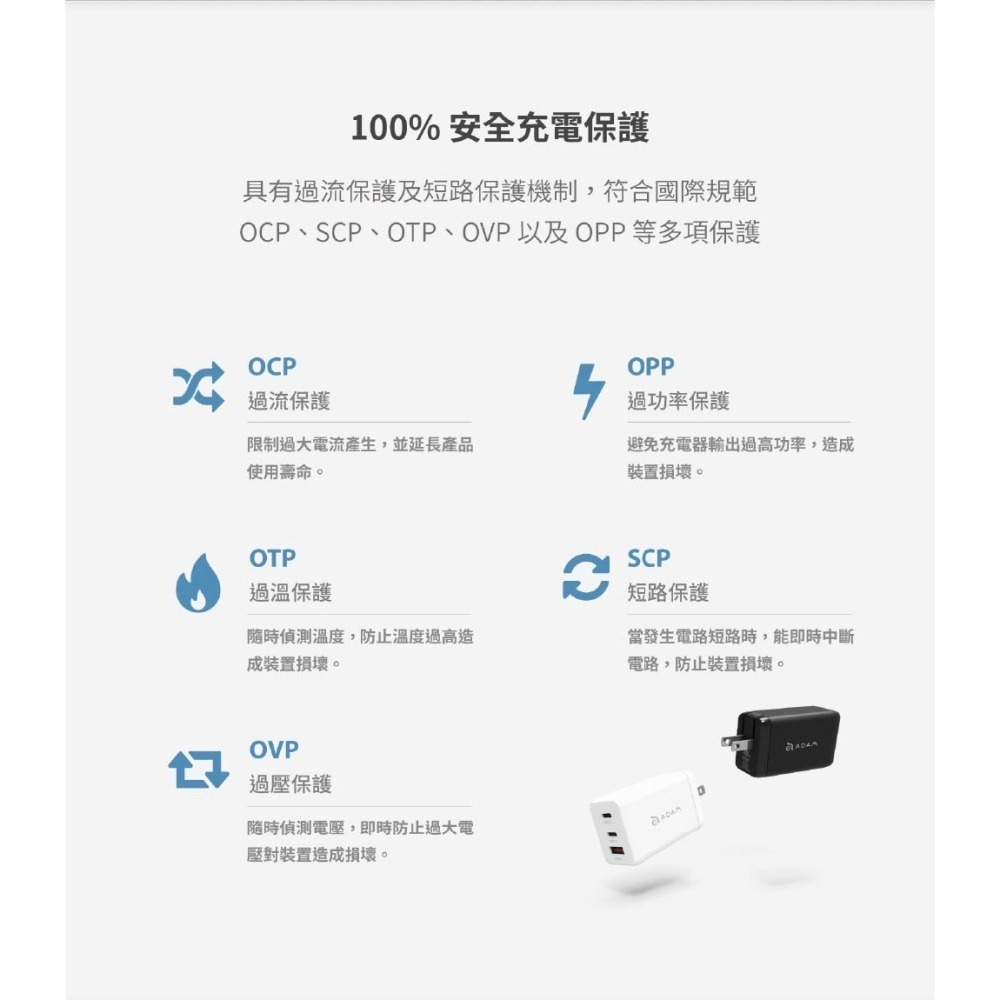 ADAM 亞果元素 65W 氮化鎵GaN 三孔 OMNIA F6 快充充電器●贈Type-C充電線+收納袋[夢遊館]-細節圖8