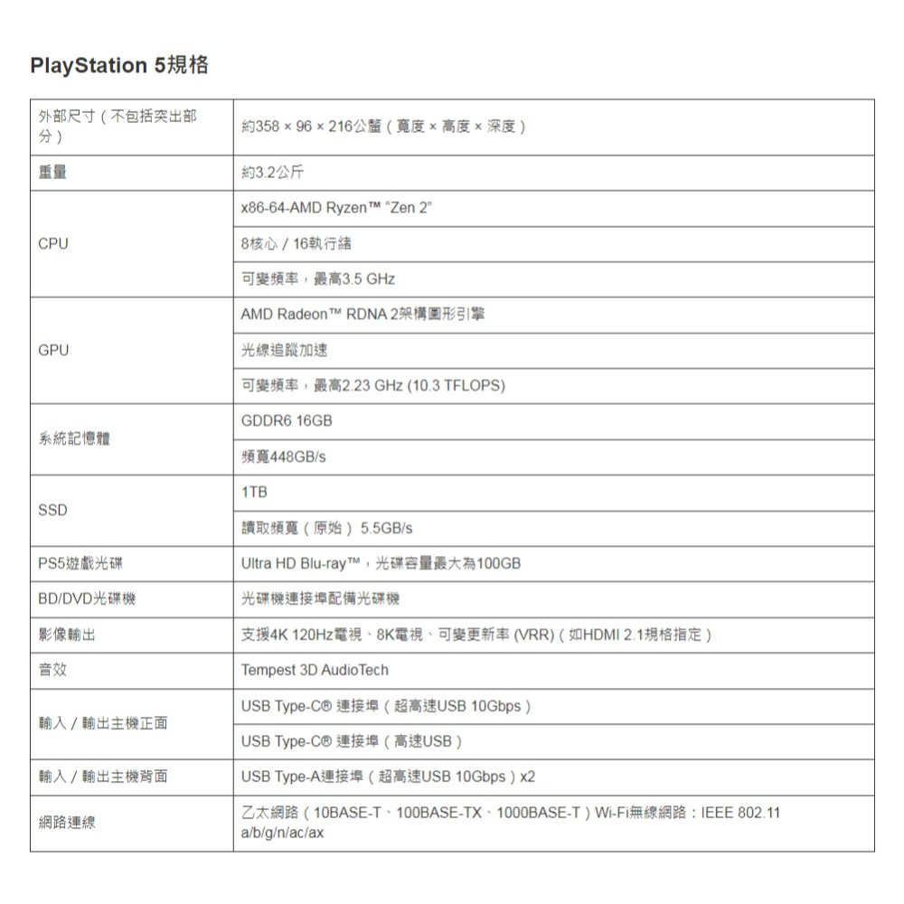 【現貨刷卡附發票】PS5 Slim 輕型 光碟版主機 2118A01+羊蹄山戰鬼 收藏版 贈PS訂製皮革桌墊-細節圖6