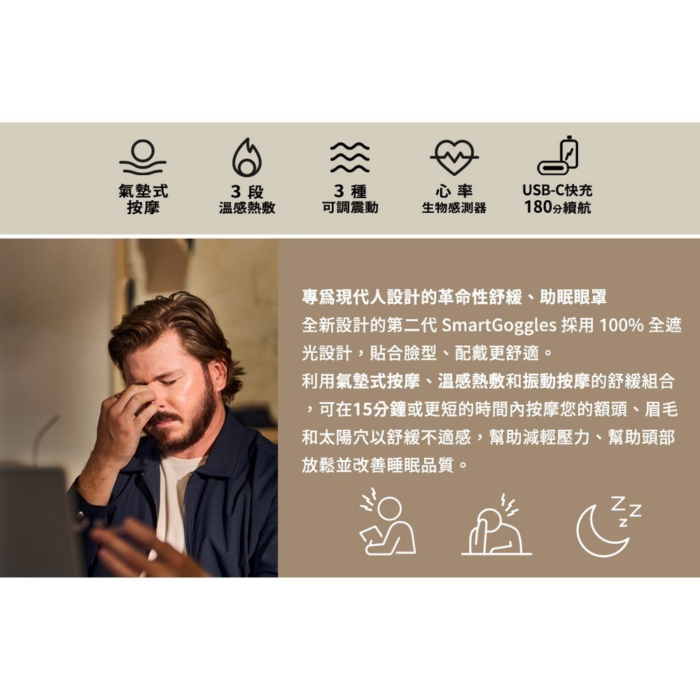 【全新台灣公司現貨】Therabody SmartGoggles 舒緩熱敷按摩眼罩 [夢遊館]-細節圖5