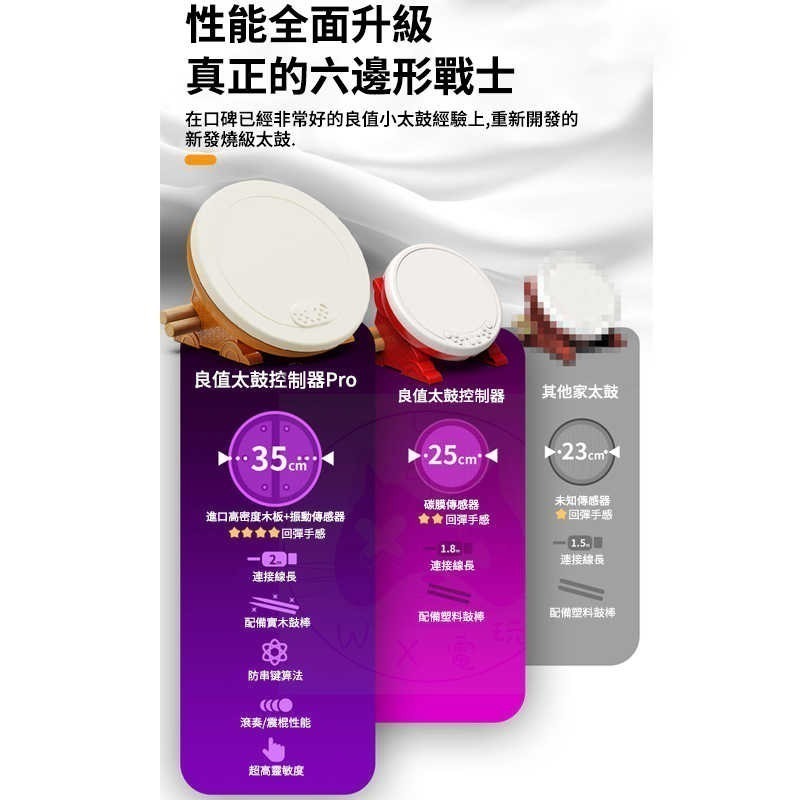 【現貨刷卡附發票】良值 第三代 專業太鼓控制器 大力鼓 PRO L768 支援NS NS2 PS4 PC 太鼓之達人-細節圖7