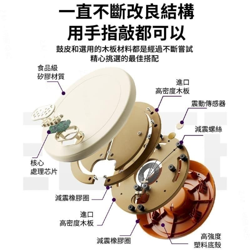 【現貨刷卡附發票】良值 第三代 專業太鼓控制器 大力鼓 PRO L768 支援NS NS2 PS4 PC 太鼓之達人-細節圖9